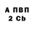 APVP СК КРИС Abram Kaldani